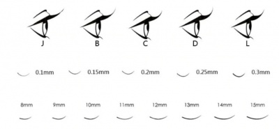 Ресницы Ultimate Luxury С 0.07 12мм